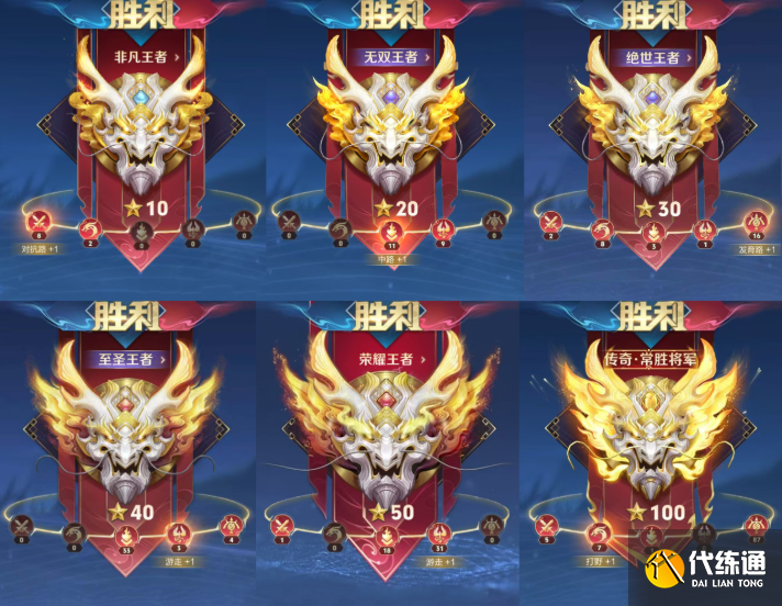 王者荣耀段位继承规则介绍