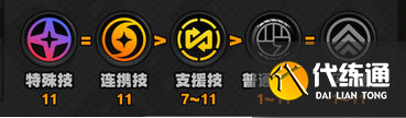 絕區(qū)零潘引壺技能加點(diǎn)推薦