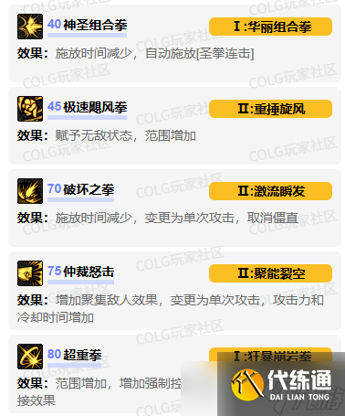 《DNF》藍拳vp技能加點選擇推薦