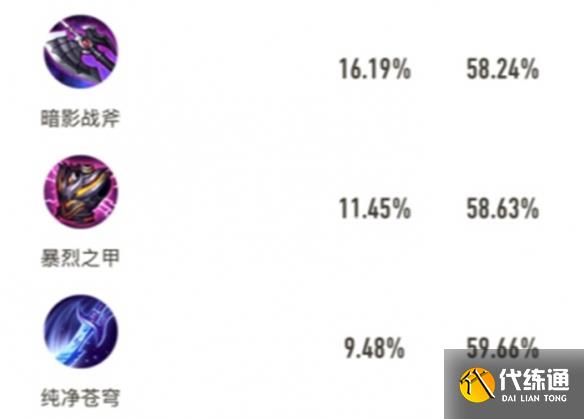 游俠網2