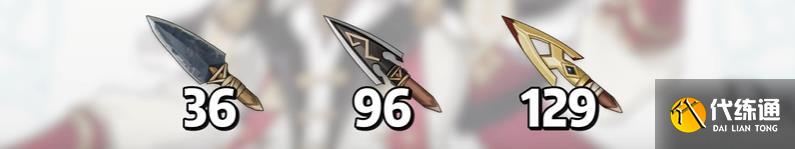 原神塔利雅突破材料需要什么