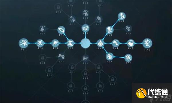 第五人格飞行家操作技巧指南