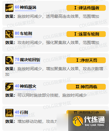 《DNF》正义审判者vp技能加点选择推荐