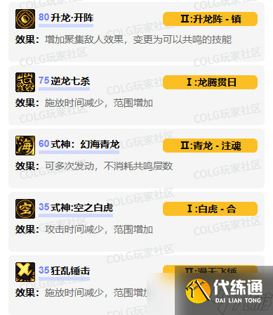 《DNF》男驱魔vp技能加点选择推荐