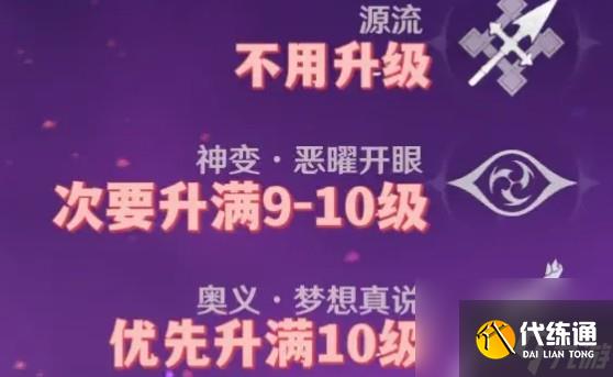 《原神》2025雷電將軍技能升級(jí)順序