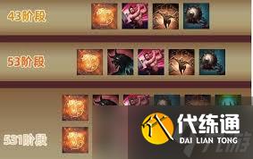 命運方舟拳王破天武武神怎么加點