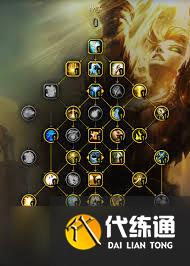 魔獸世界11.1神牧大米如何天賦加點