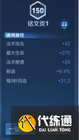 王者荣耀元流之子辅助铭文搭配推荐2