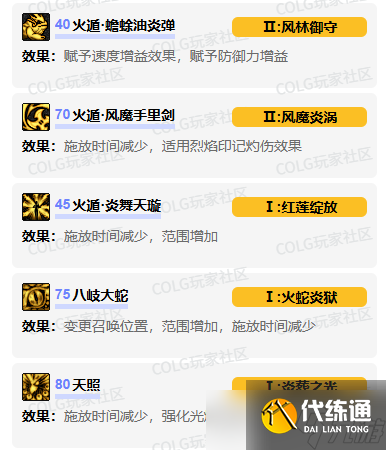 《DNF》忍者vp技能加点选择推荐