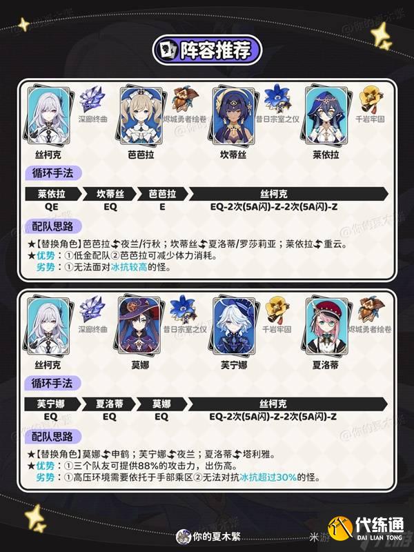 《原神》丝柯克全方位培养攻略 丝柯克武器、圣遗物与配队推荐