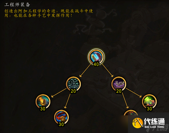《魔兽世界》11.0卡兹阿加工程学专精一览