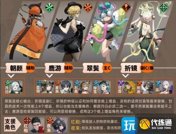 新月同行翠鬢陣容怎么搭配