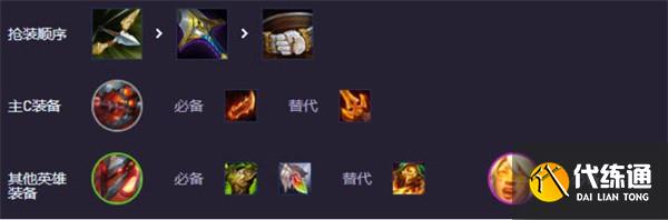 《云頂之弈手游》s14重裝大嘴陣容攻略