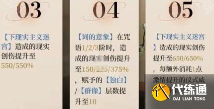 重返未来1999虚构集塑值得抽嘛