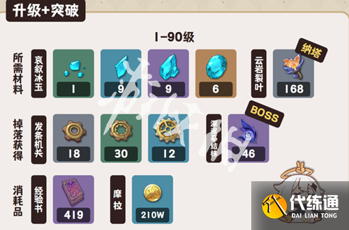游俠網2