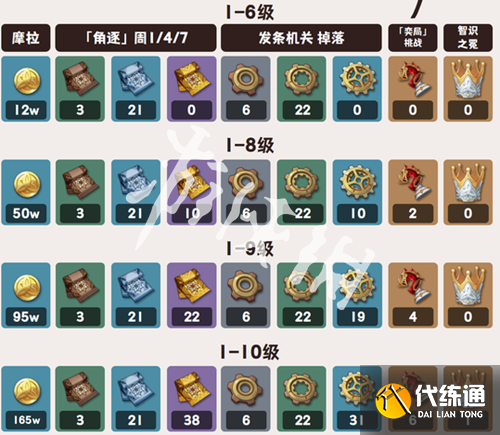 游俠網3