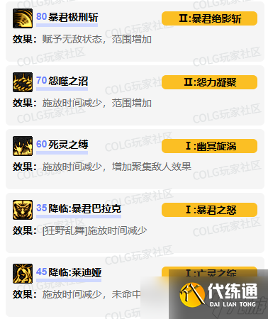 《DNF》黑夜术士vp技能加点选择推荐