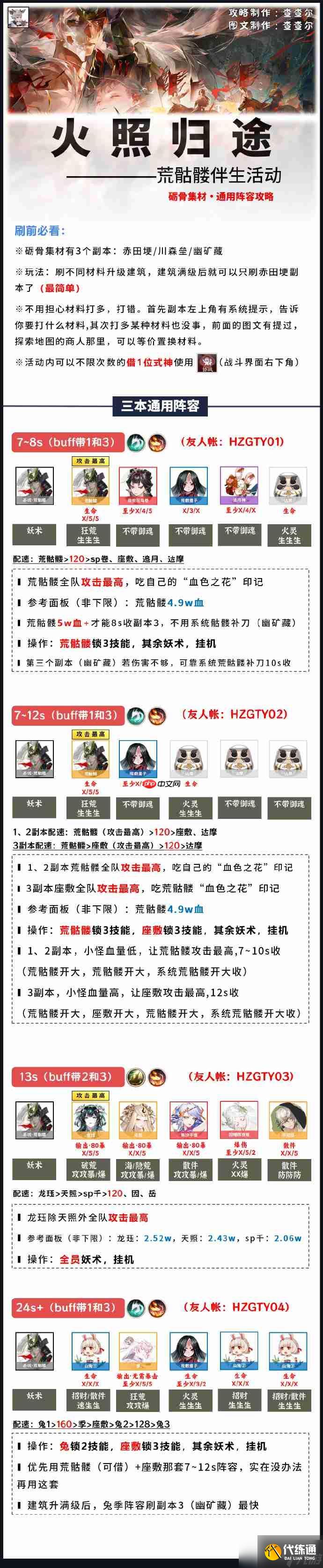 陰陽師火照歸途陣容怎么搭配-陰陽師火照歸途陣容搭配攻略