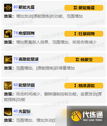 《DNF》源能专家vp技能加点选择推荐