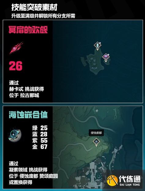 鳴潮露帕培養突破材料匯總2