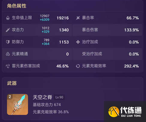 原神雷電將軍繪想游跡怎么過-原神雷電將軍繪想游跡通關(guān)技巧