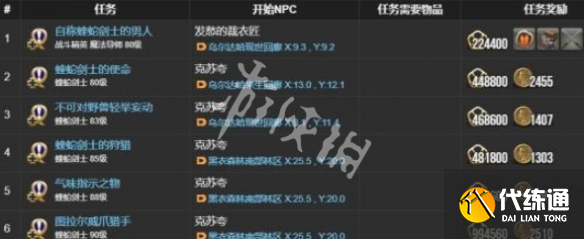 游侠网4