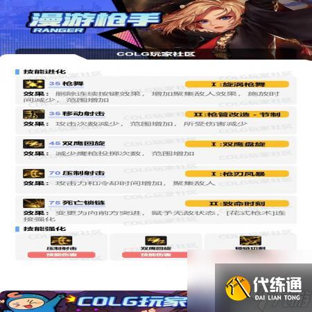 DNF17周年庆女漫游咋么加点