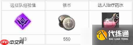 命運方舟爬行獸在笑怎么做-爬行獸在笑任務攻略