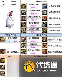 DNF110級(jí)如何搭配頂級(jí)裝備
