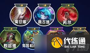 金鏟鏟之戰s13統領羈絆效果全解析
