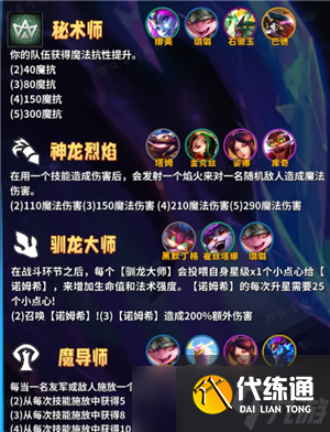 金鏟鏟之戰巨龍之巢所有羈絆 金鏟鏟巨龍之巢羈絆獲取方法
