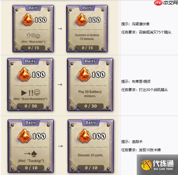 《爐石傳說》安戈洛限時任務全流程拆解