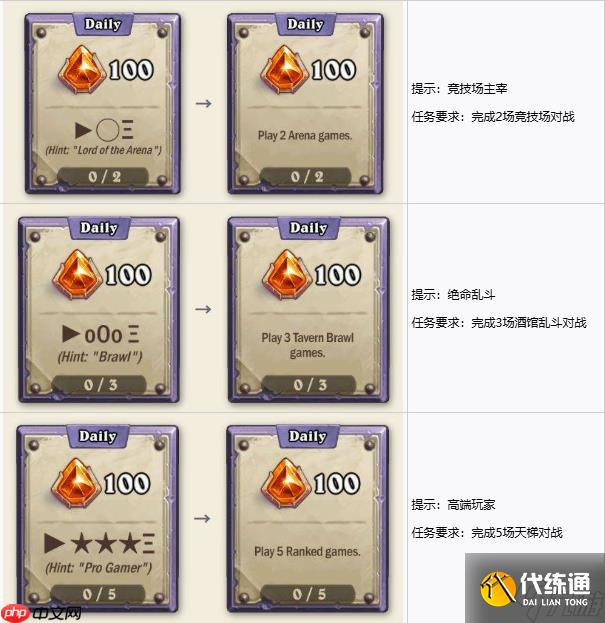 《爐石傳說》安戈洛限時任務全流程拆解