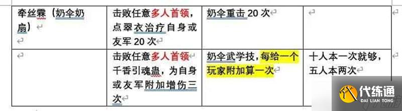 燕云十六聲蕤賓賽季 我即是江湖保姆級攻略