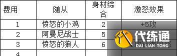 爐石傳說(shuō)史詩(shī)之書(shū)獎(jiǎng)勵(lì)領(lǐng)取流程是什么？