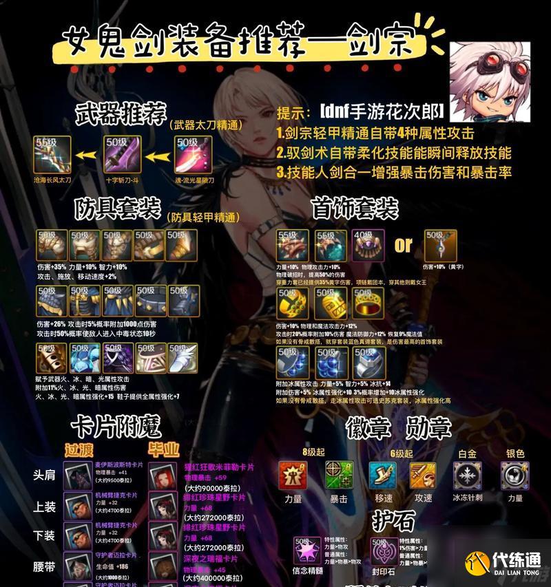 DNF手游虚空螳螂短剑适合哪个职业？