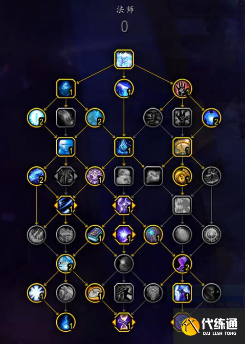 魔獸世界11.0奧法天賦加點推薦1
