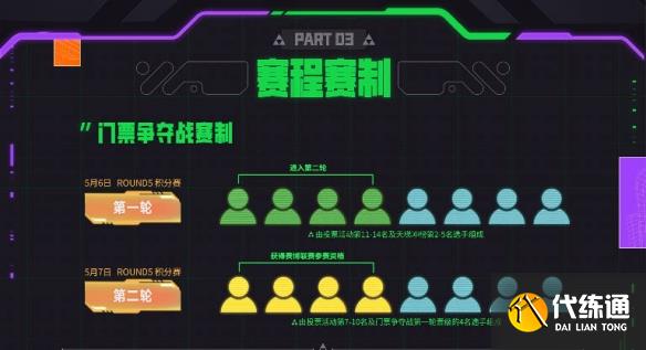 游俠網5