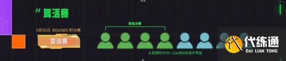 游俠網7