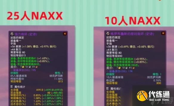 《魔兽世界》肯瑞托戒指有没有必要买