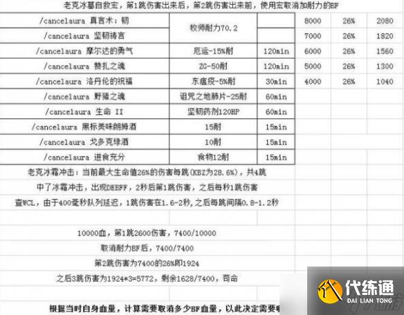 《魔兽世界》克尔苏加德自救宏介绍