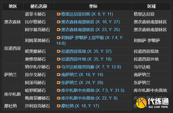 最終幻想14水晶世界怎么結婚