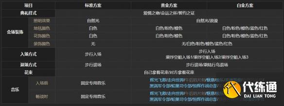 最終幻想14水晶世界怎么結婚