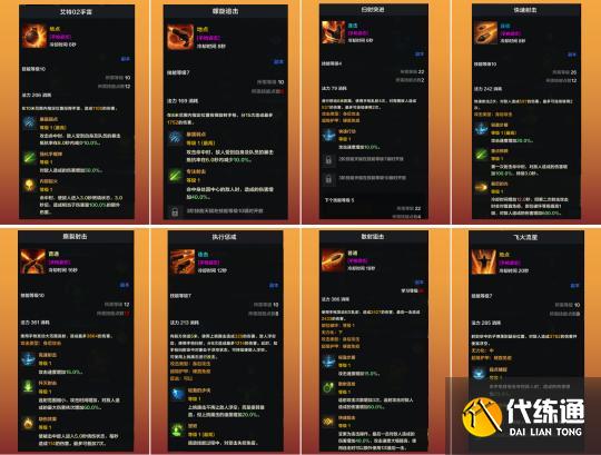 命運(yùn)方舟獵魔人手槍流PVE技能怎么搭配