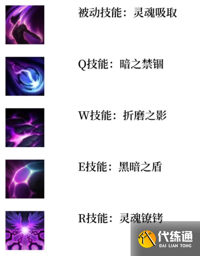 英雄聯盟手游莫甘娜技能加點順序分享