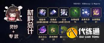 崩壞星穹鐵道靈砂怎么培養？全面養成材料匯總