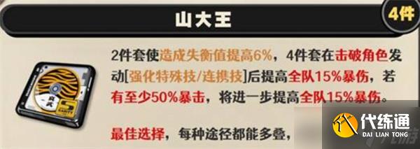 絕區零橘福福驅動搭配選擇推薦指南