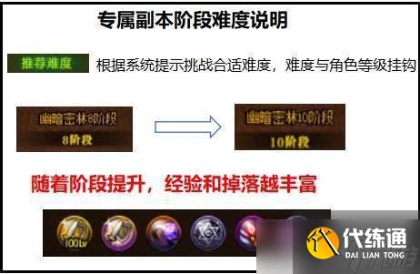DNF合金戰士玩法技巧 - 合金戰士技能搭配裝備推薦