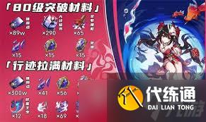 崩坏星穹铁道花火养成材料有哪些