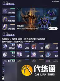 崩坏星穹铁道花火养成材料有哪些